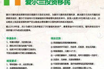 2020爱尔兰全国房价涨幅高达6.3%！