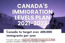 疫情下人口增长欠佳，加拿大政府要给移民、留学生大开绿灯！