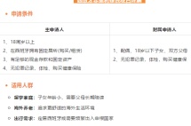 西班牙非盈利移民，不工作怎么生活？
