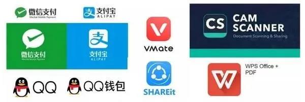 特朗普再签新令！禁止与支付宝、微信支付等8款中国APP交易