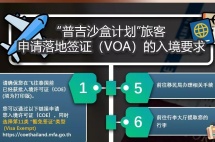 2021年10月更新：全球各国入境政策汇总