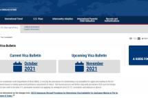 美国移民11月排期出炉：EB1保持无排期，EB2大跃进，EB3大倒退