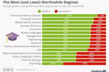 U.S.News世界大学排名发布！美国高校霸榜，怎么提高被“梦校”录取可能性