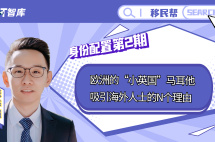 身份配置第2期：欧洲的“小英国”马耳他，吸引海外人士的N个理由
