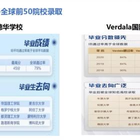 马耳他强大英联邦教育：无缝对接英美名校，回国还可圆梦985/211双一流大学