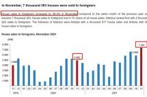 土耳其总统宣布应对汇率波动新举措,里拉汇率大幅反弹！