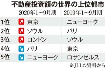 疯狂印钞，通货膨胀来临，持有什么资产能够更好地保值增值？