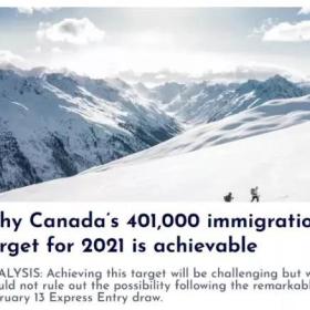 移民经不起观望！2021，无论往哪“移”，都要抓住利好时机！