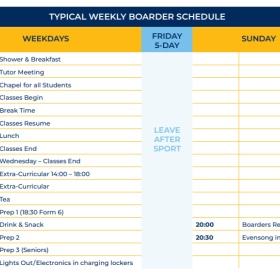 欧洲，满足你对国际教育的所有期待！（二）