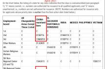 重磅喜讯！4月美国签证公告牌出炉：EB-1正式进入无排期时代！