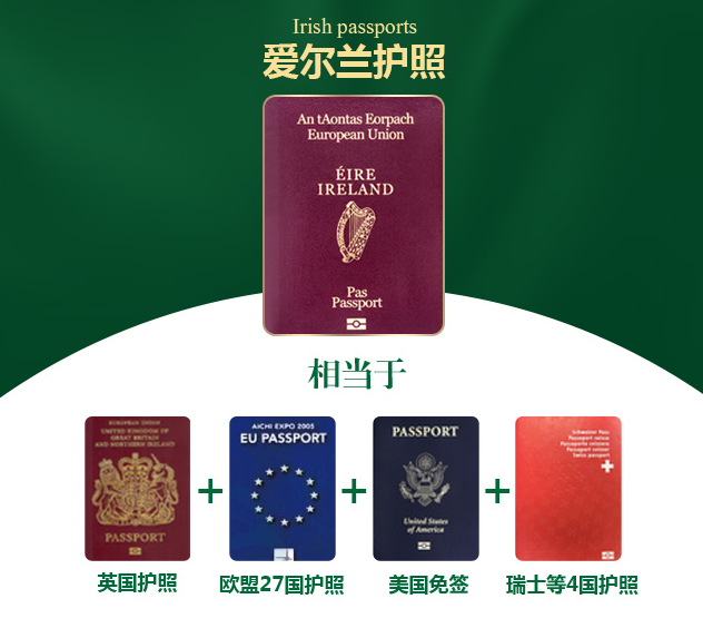 企业家最需要哪国护照？