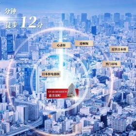 日元汇率跌至两年以来低点,在这买房的人做梦都笑醒了,这次真的别再拦我了！