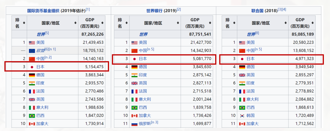 在日华人突破100万！他们真实生活怎样？前仆后继去日本背后的原因是？