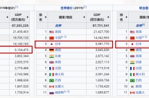在日华人突破100万！他们真实生活怎样？前仆后继去日本背后的原因是？