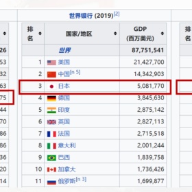 移民帮在日华人突破100万！他们真实生活怎样？前仆后继去日本背后的原因是？