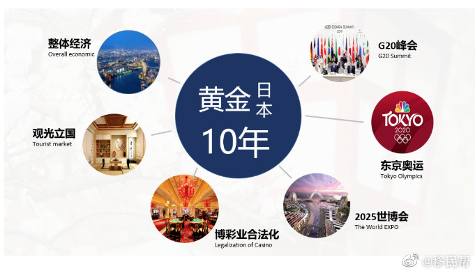 日本华人已经超过100万！