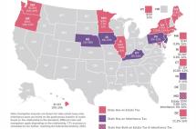 你所在的州有州遗产税吗？