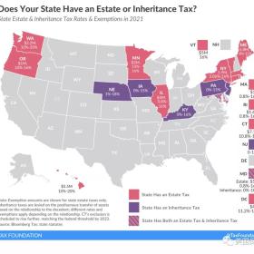 移民帮你所在的州有州遗产税吗？