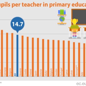 欧洲，满足你对国际教育的所有期待！（一）
