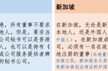 新加坡公司VS香港公司，哪个更适合你？
