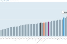 六大英语国家该选谁？一篇文章见分晓！