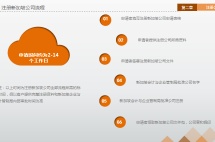 新加坡公司VS香港公司，哪个更适合你？？