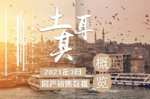 土耳其统计局最新数据！3月销售房产111241套，中国买家购入100套！