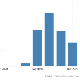 希腊旅游旺季将至！计划5月中旬全面开启！