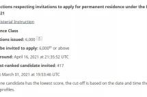 赚到？移民局再出福利，加拿大CEC暴跌至417分，6000人被提前捞走