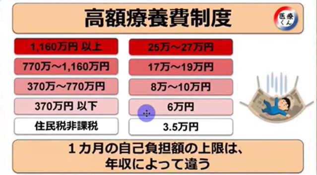 全球医疗条件最好的国家是怎样的？快来看看这个排名!