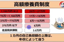 全球医疗条件最好的国家是怎样的？快来看看这个排名!