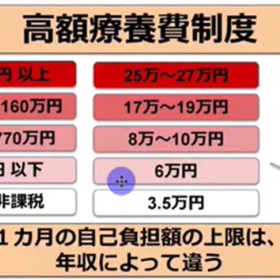 全球医疗条件最好的国家是怎样的？快来看看这个排名!