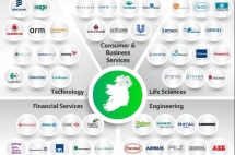 135家企业纷纷迁都爱尔兰，背后原因是？