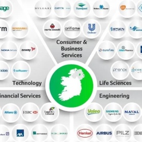 135家企业纷纷迁都爱尔兰，背后原因是？