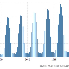 希腊旅游旺季将至！计划5月中旬全面开启！旅游、投资、移民，快动起来！