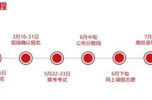 400分，上清华！