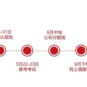 400分，上清华！