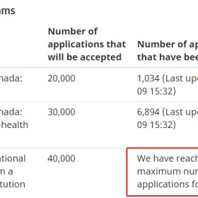 机会只会给有备之人！加拿大或再增4万留学生移民名额，赶紧准备好这些文件！