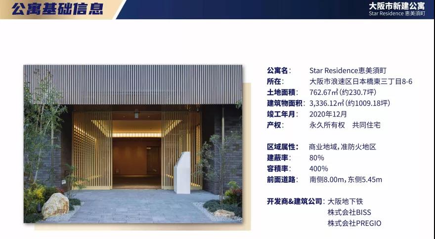 这个大阪市政府亏损30%卖掉的民宿大楼，是我们投资的好机会！