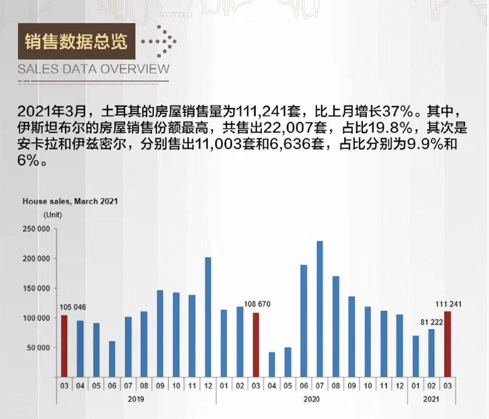 2020年全球投资移民获批大数据出炉！这个国家全面领先，获批量暴增325%
