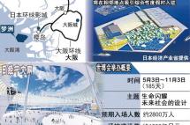 日本未来10年哪些值得期待？