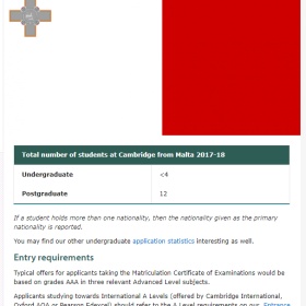 还记得那些年被高考英语作文支配的恐惧吗？？