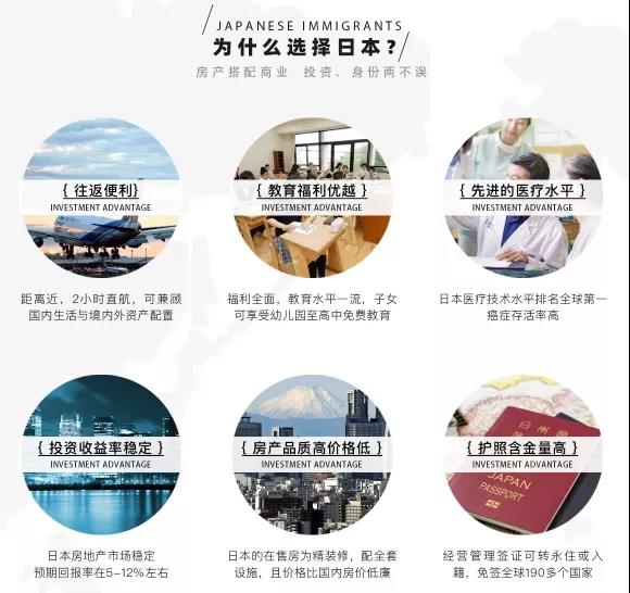 日本10大签证详解，原来最适合中国申请人的是这种签证！