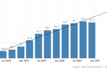 最新：希腊永居数据出炉，中国获批者超70%！