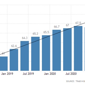 最新：希腊永居数据出炉，中国获批者超70%！