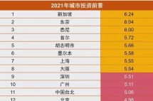 投资日本房产收益比国内高？先别急，了解完这几个问题再掏钱上车！