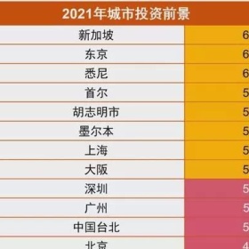 投资日本房产收益比国内高？先别急，了解完这几个问题再掏钱上车！