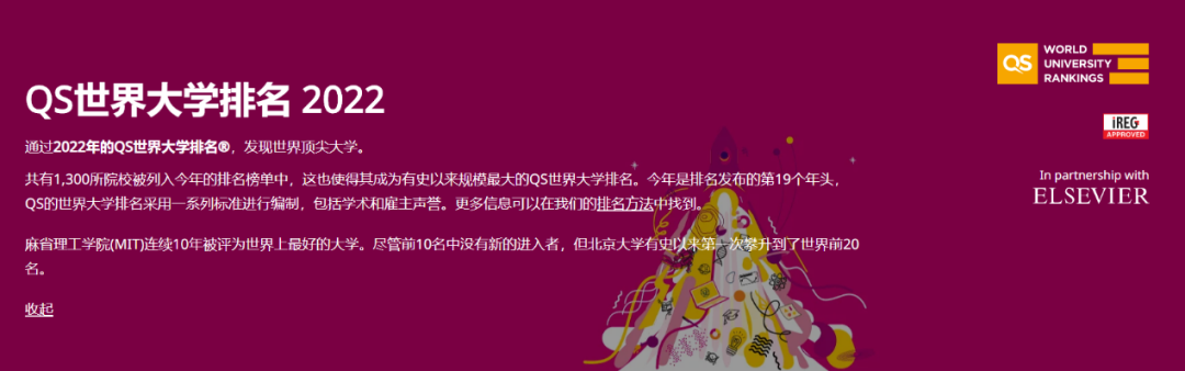 2022年QS世界大学排名发布！