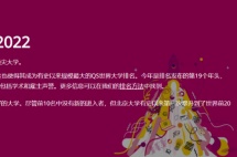 2022年QS世界大学排名发布！