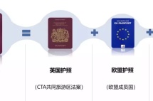 10张美国绿卡都抵不过一本爱尔兰护照！